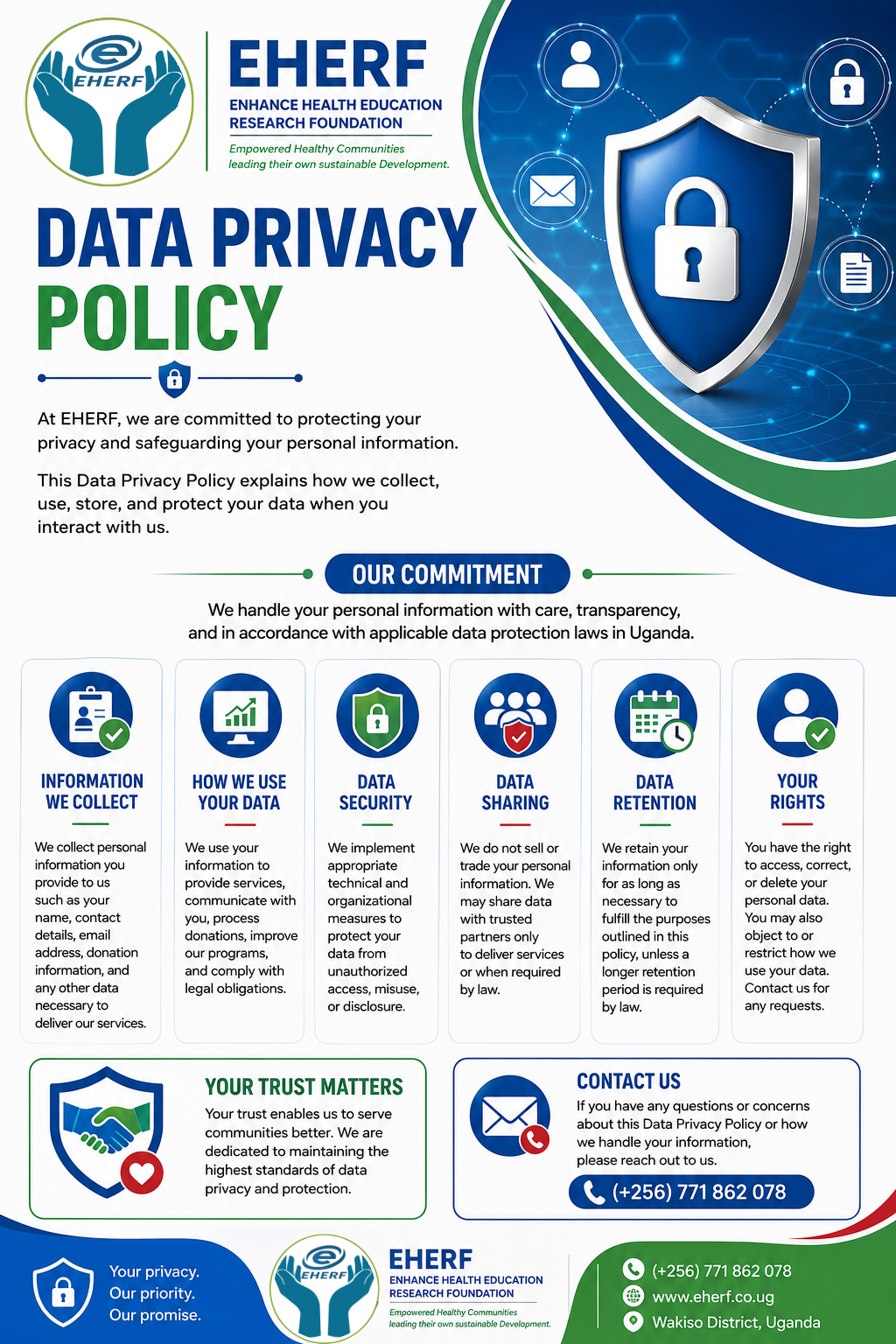 Privacy Policy - Enhance Health Education Research Foundation